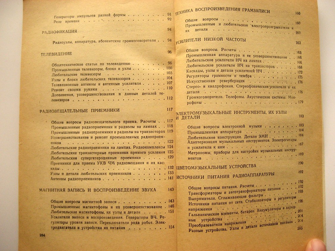 Путеводитель по журналу Радио 1963-1972.