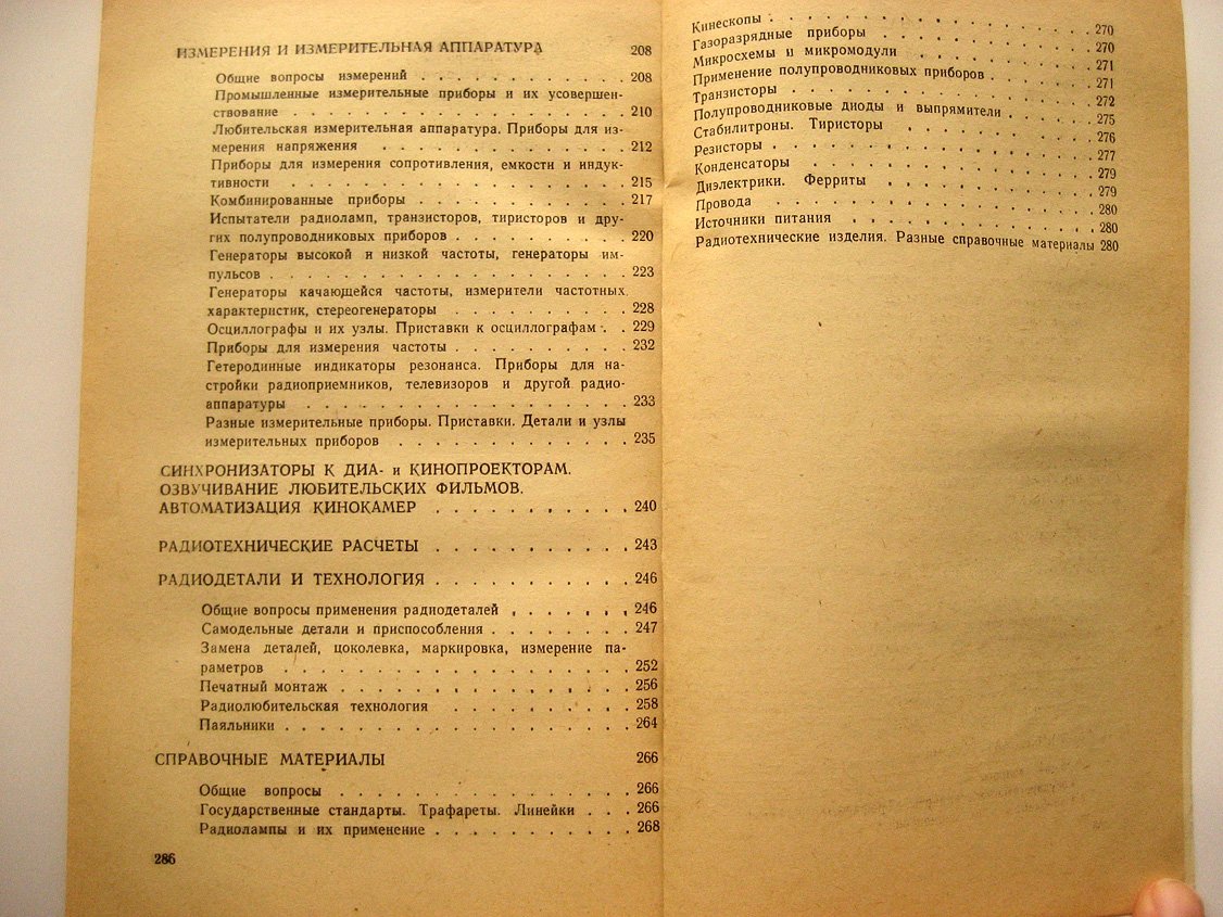 Путеводитель по журналу Радио 1963-1972.