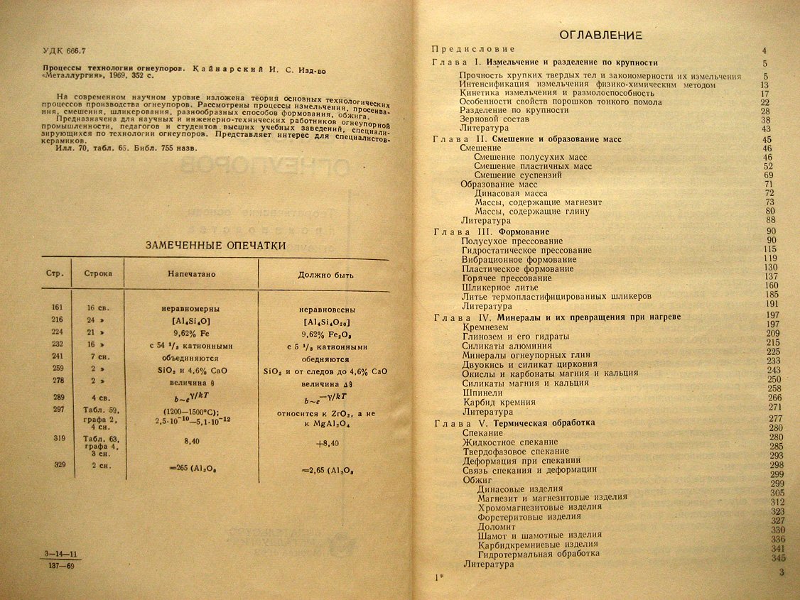 Кайнарский И. Процессы технологии огнеупоров. Теоретические основы производства огнеупорных изделий