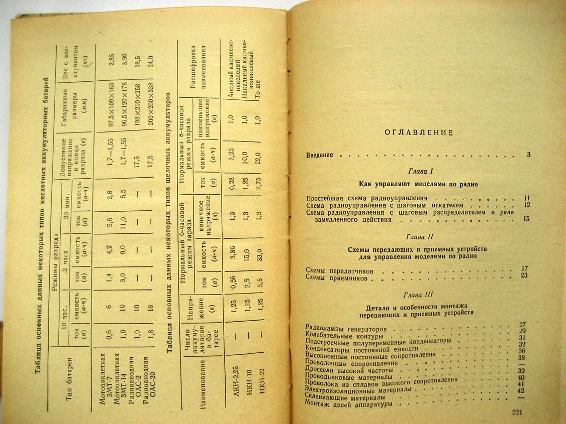 Клементьев С. Управление моделями по радио.