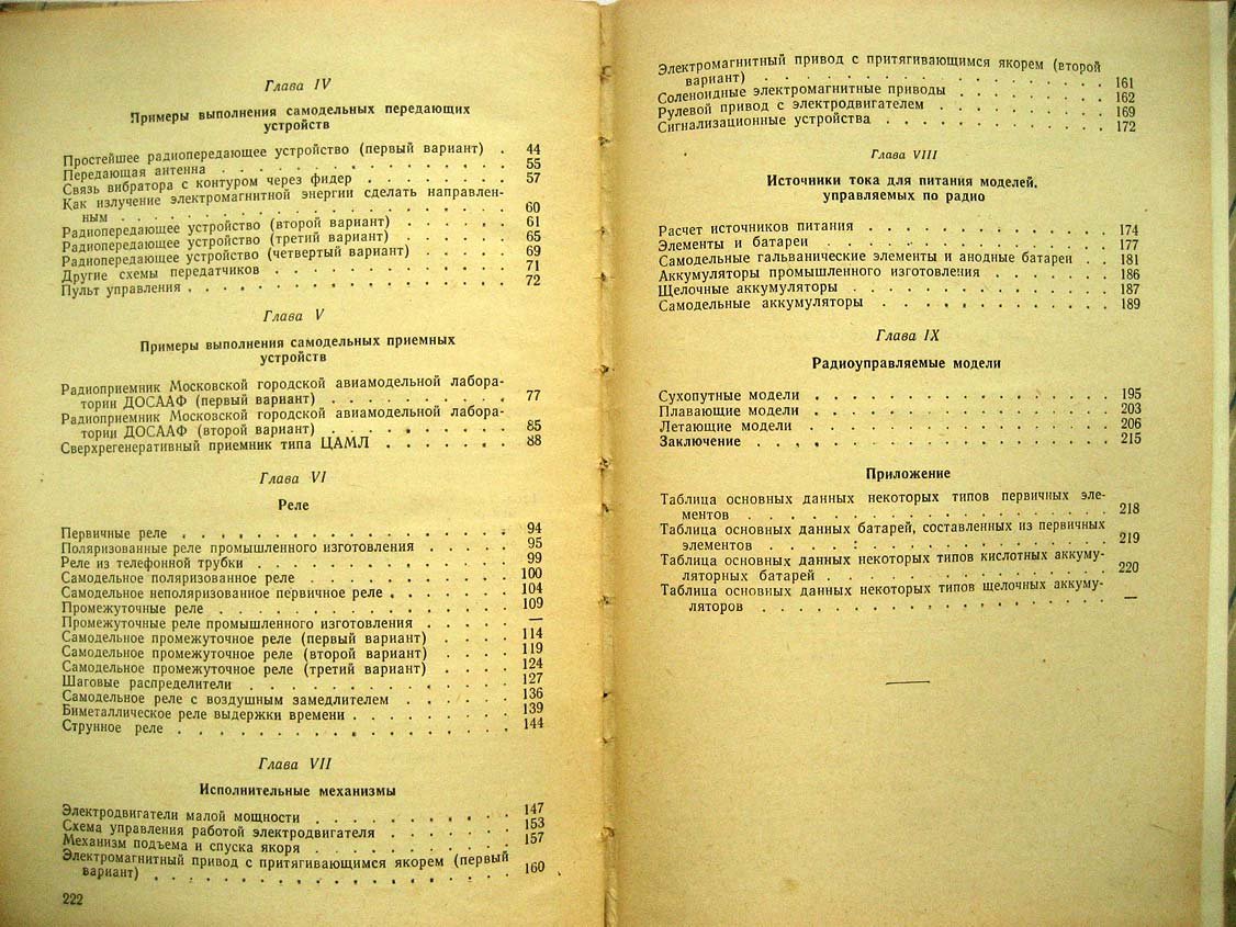 Клементьев С. Управление моделями по радио.