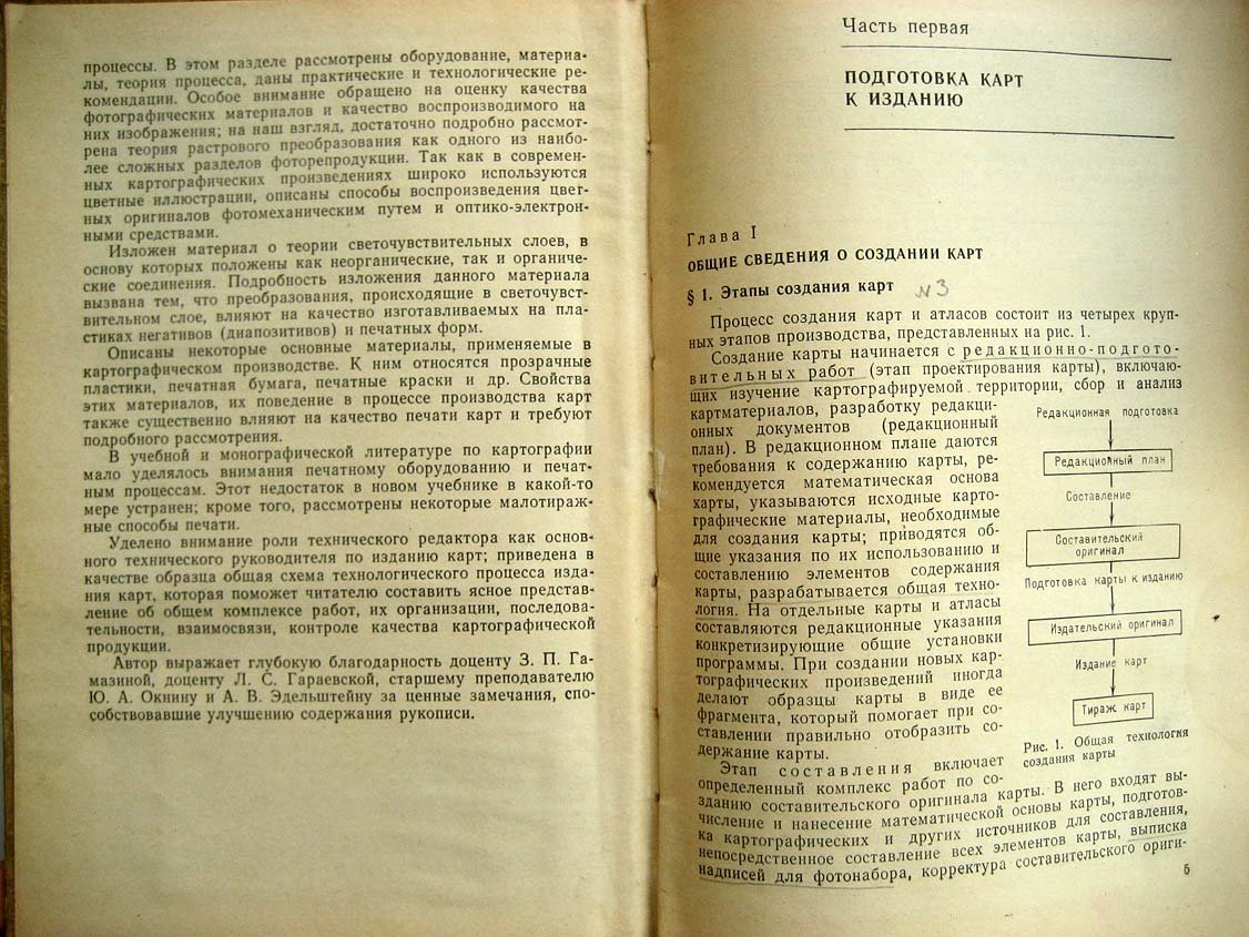 Сергунин Е. Издание карт.