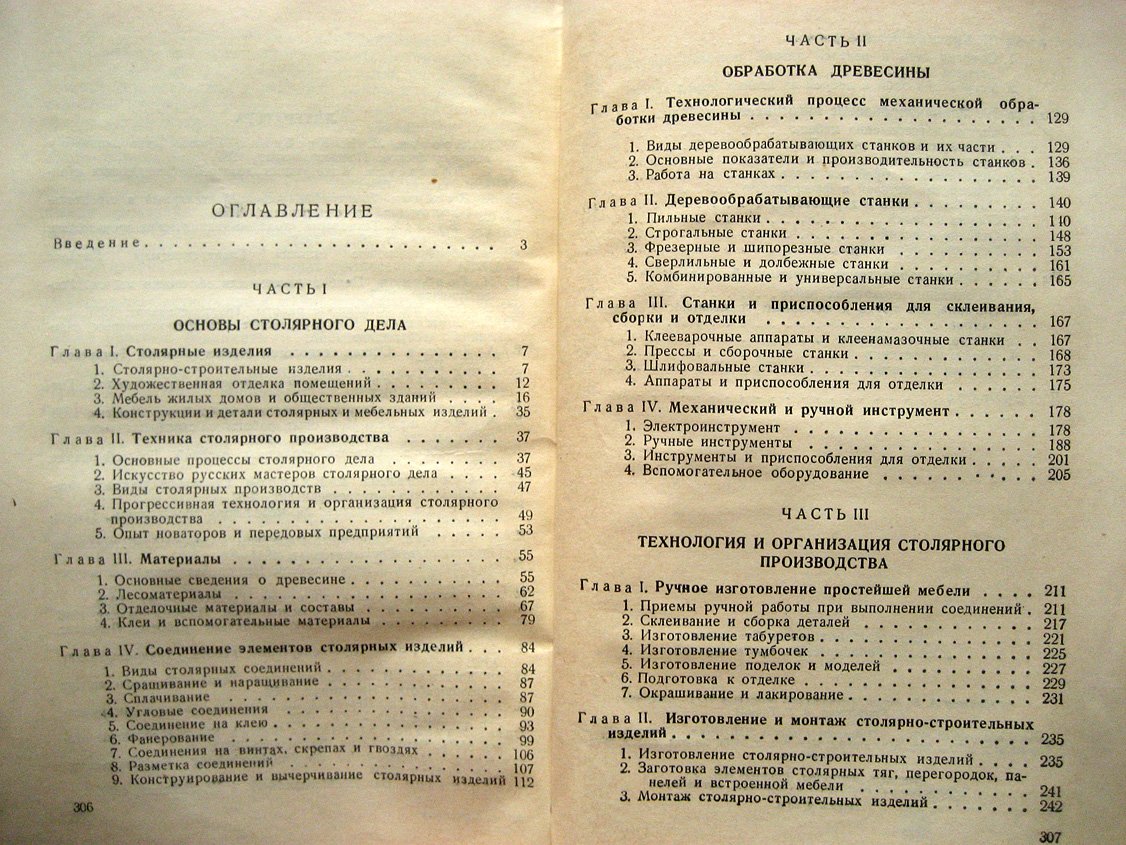 Стариков А. Столяр-белодеревец и краснодеревец.