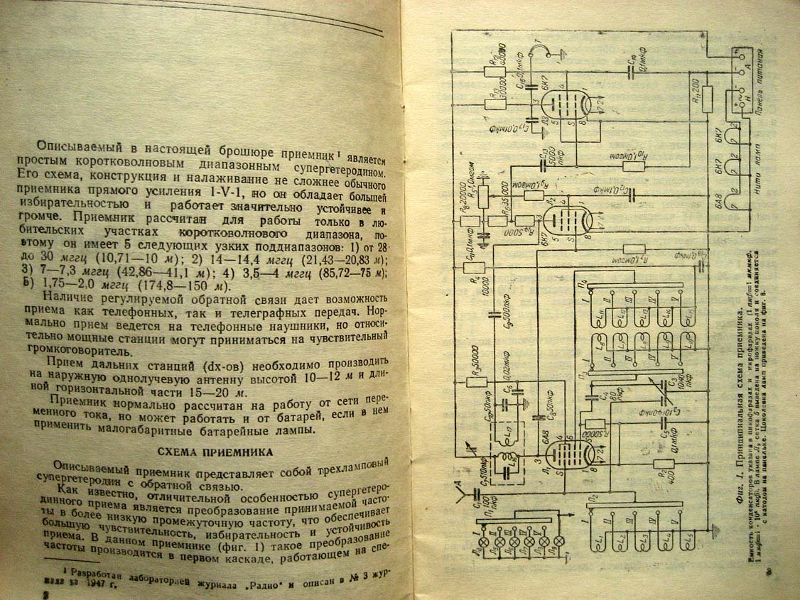 Енютин В. Простой коротковолновый диапазонный приемник.