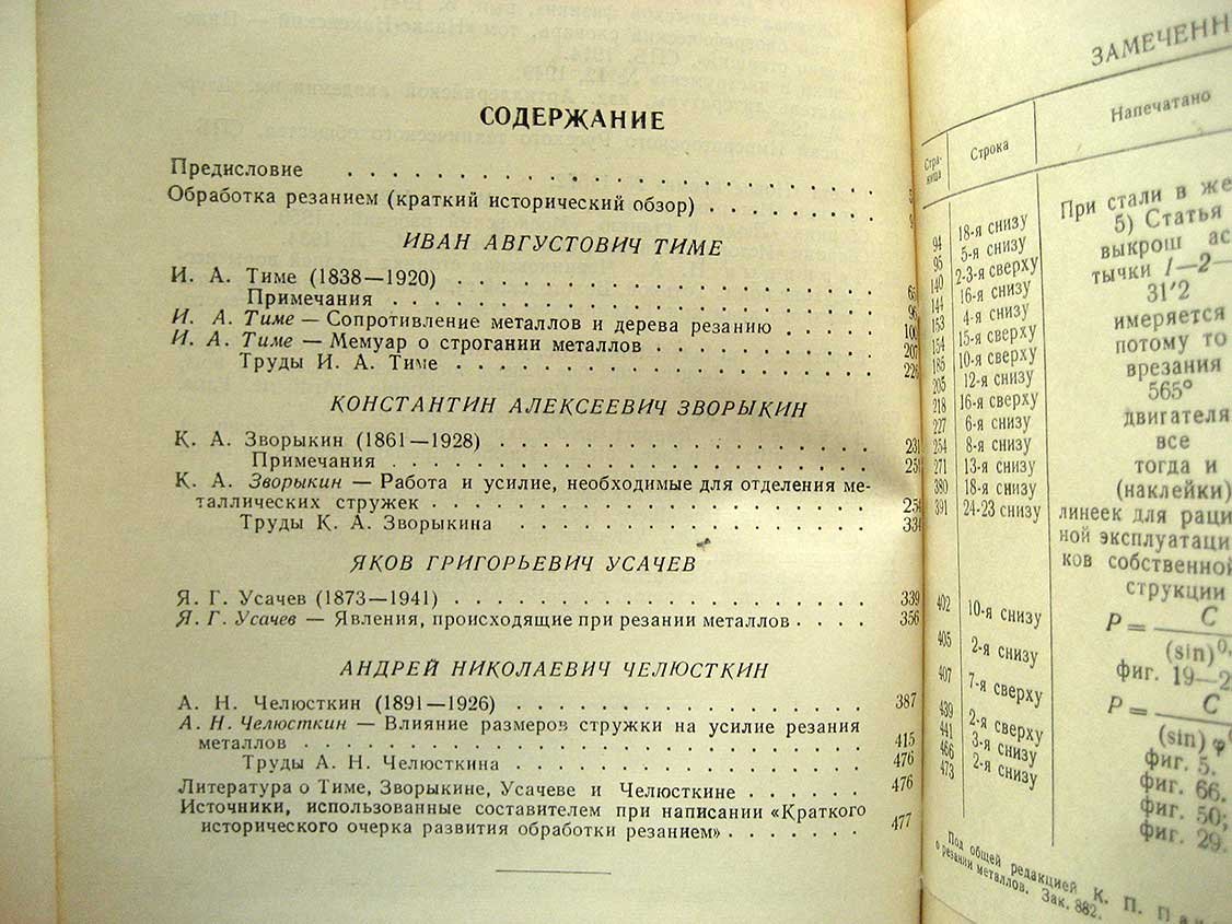 Русские ученые - основоположники науки о резании металлов. И.А. Тимме, К.А. Зворыкин, Я.Г. Усачев, А.Н. Челюсткин. Жизнь, деятельность и избранные труды