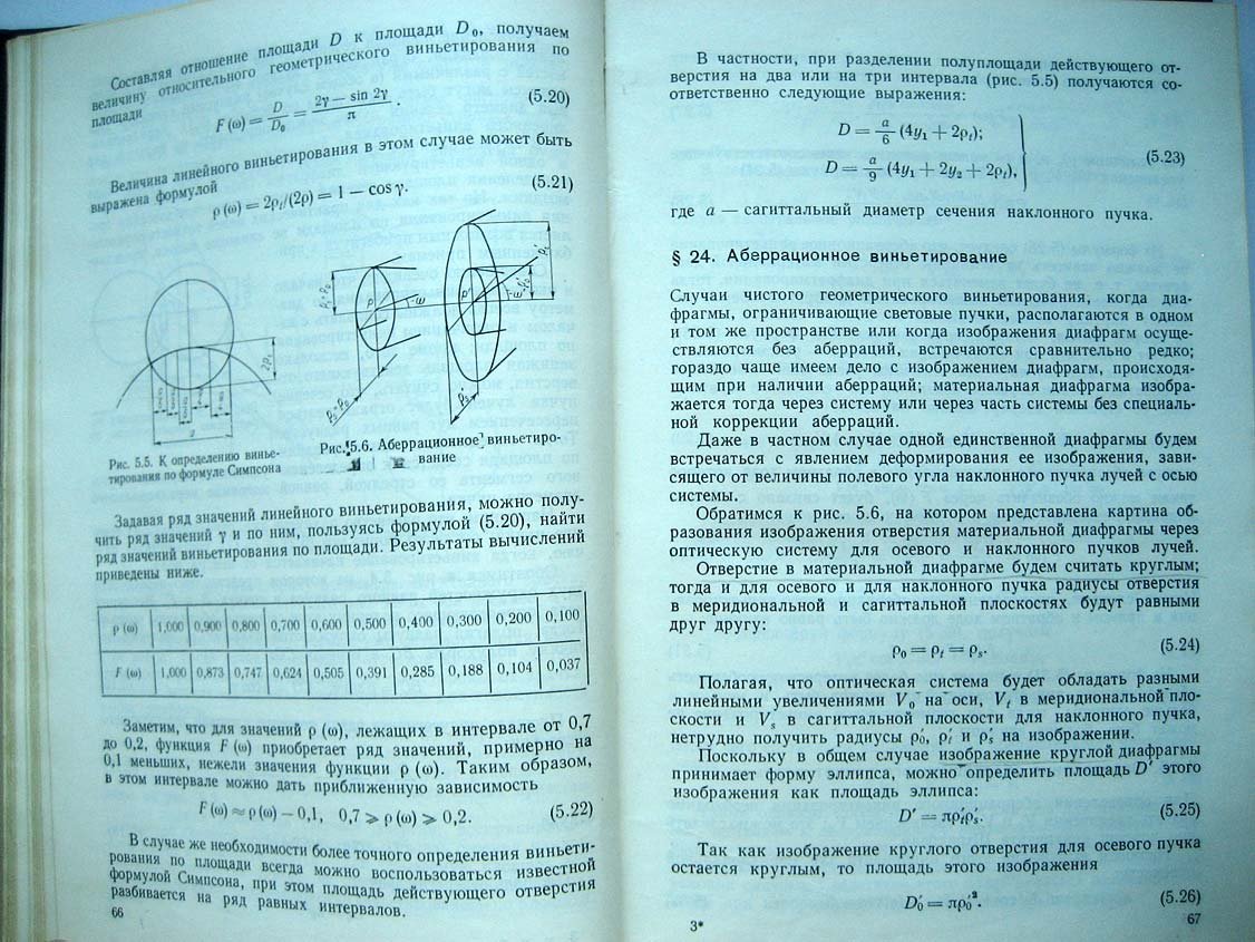 Русинов М. Техническая оптика.