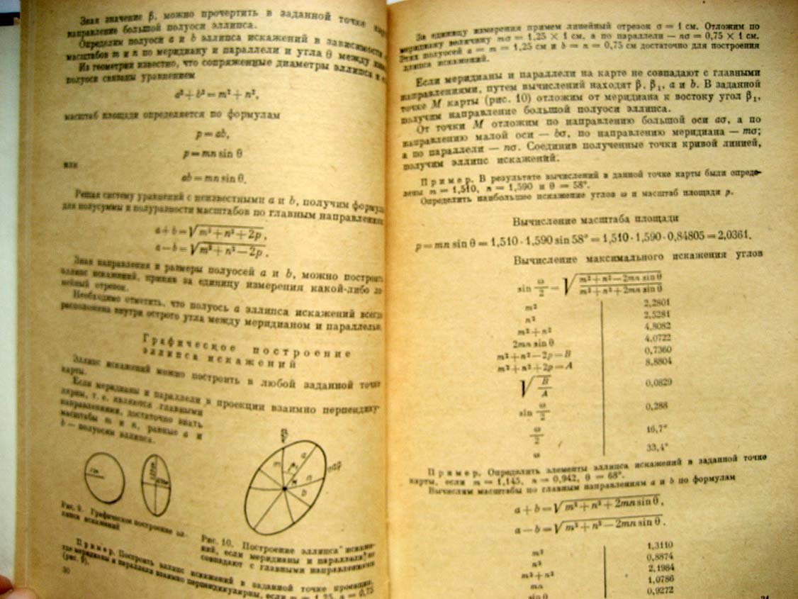 Гараевская Л. Практическое пособие по картографии.