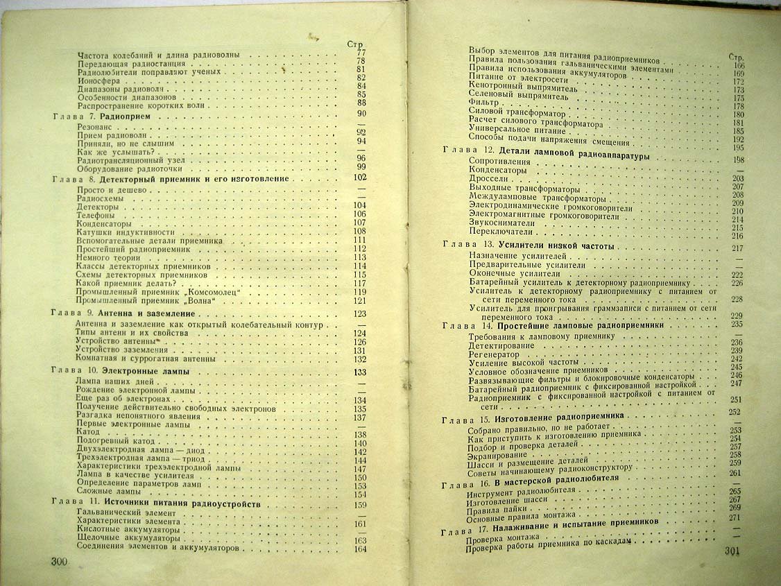 Костыков Ю.В. Первая книга радиолюбителя.