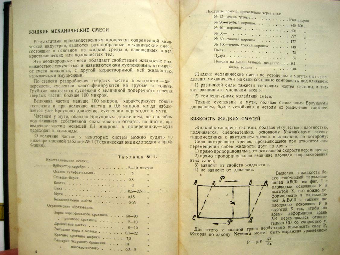 Гушанский О. Центрофуги и сепараторы.