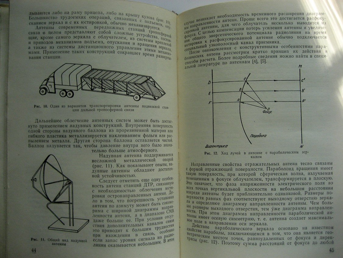 Давыденко Ю. Дальняя тропосферная связь.