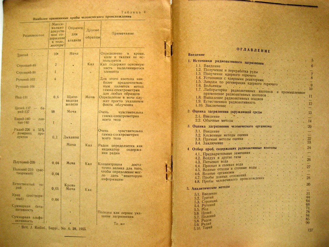 Методы радиохимического анализа.
