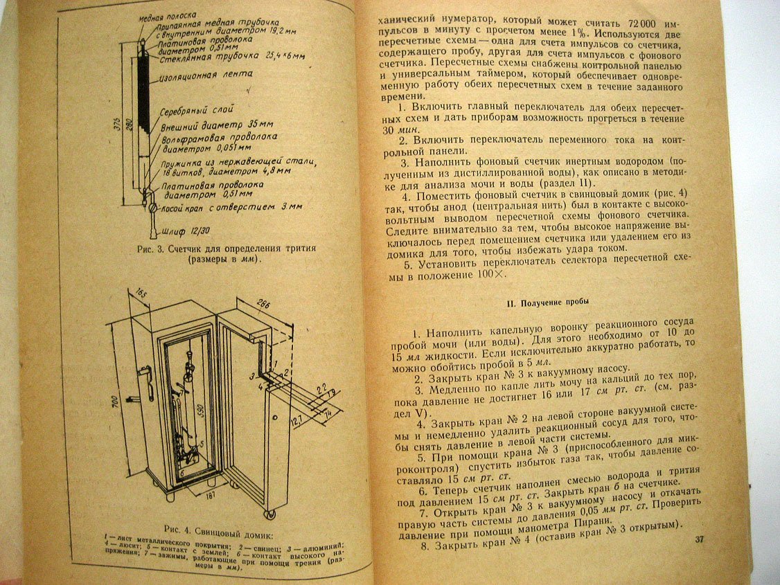 Методы радиохимического анализа.