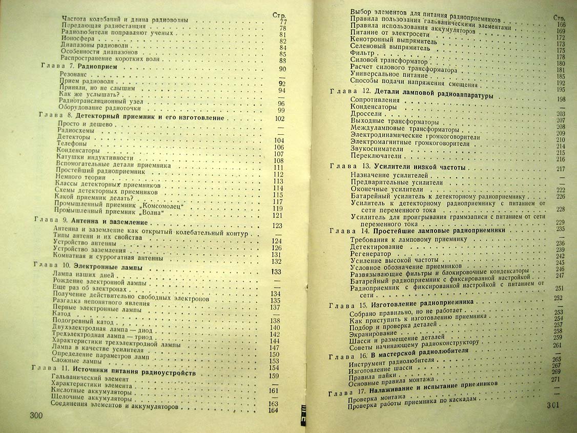 Костыков Ю.В. Первая книга радиолюбителя.