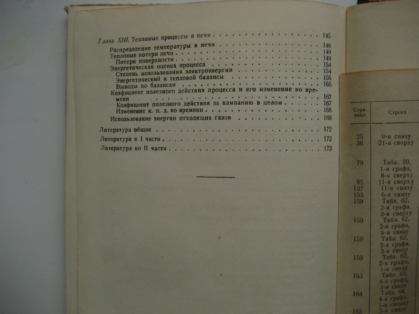 Каменцев М. Искусственные абразивные материалы (основы технологии).