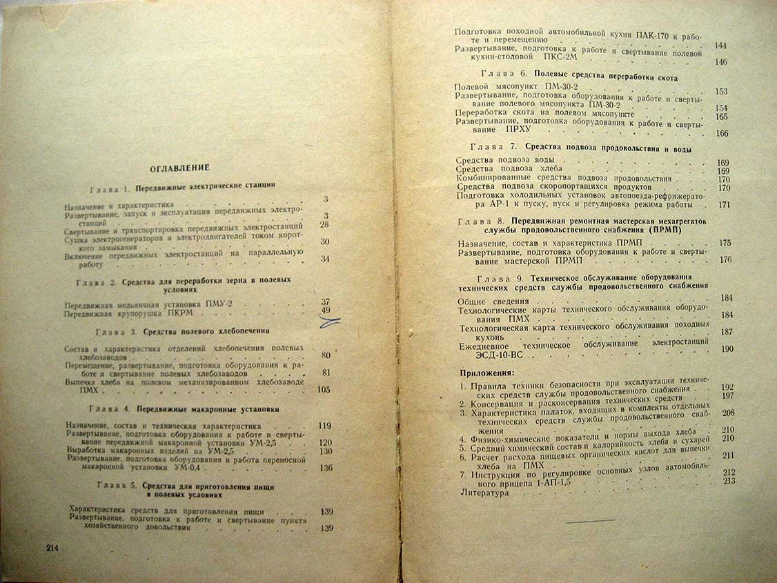 Руководство по эксплуатации технических средств службы продовольственного снабжения.