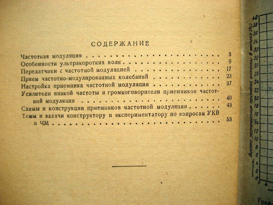 Панков Г. Основы частотной модуляции.