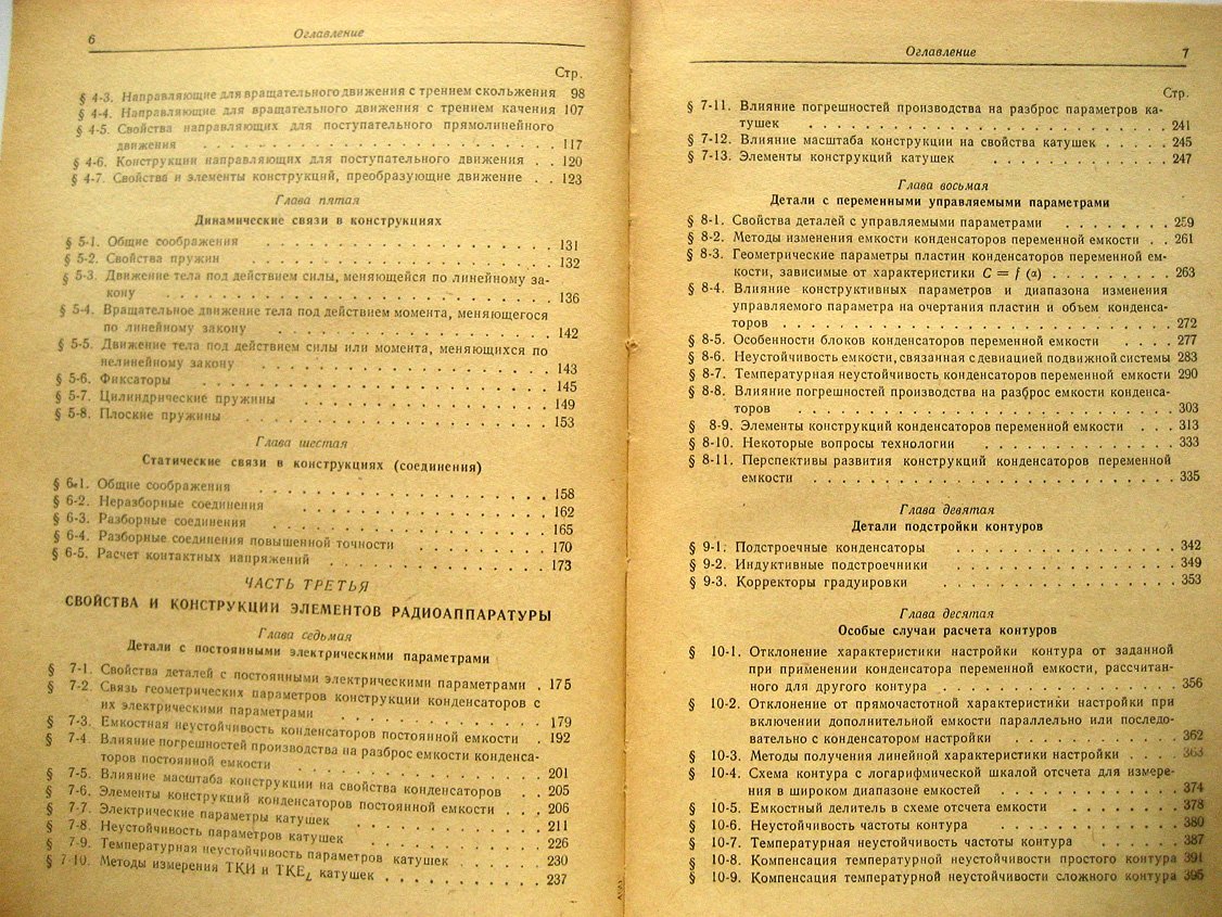 Харинский А. Основы конструирования элементов радиоаппаратуры.