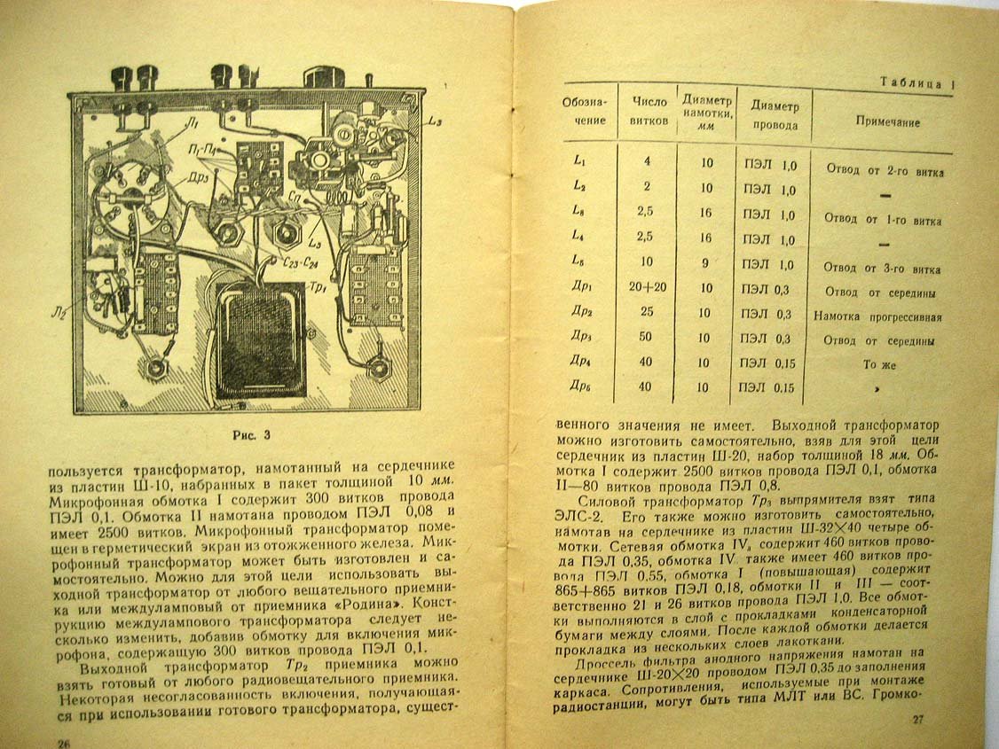 Ультракороткие волны.