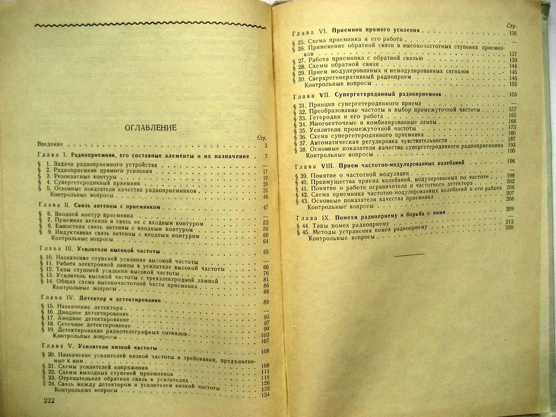 Чистяков Н. Радиоприем и работа радиоприемника.