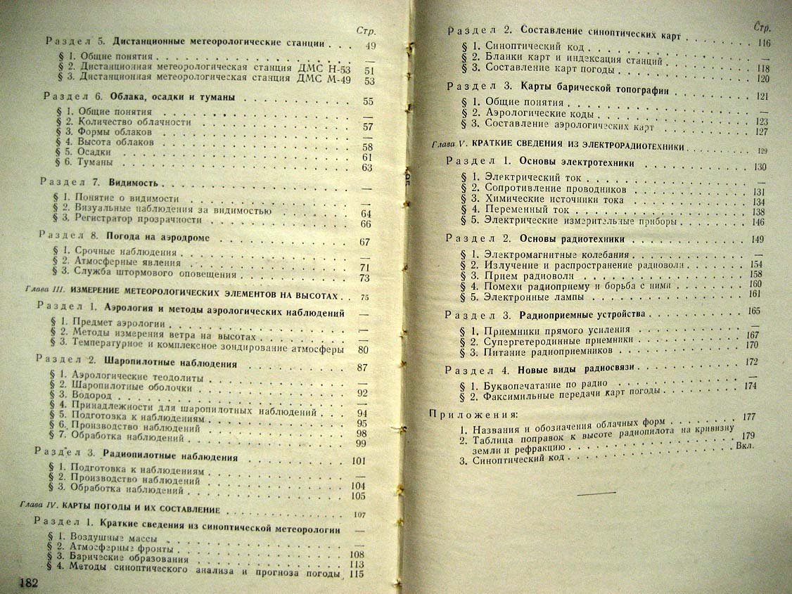 Петровский Ю. В помощь метеонаблюдателю-радисту.