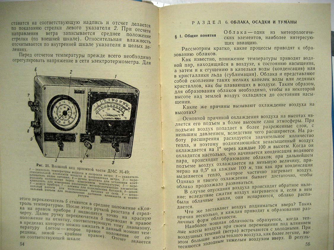 Петровский Ю. В помощь метеонаблюдателю-радисту.
