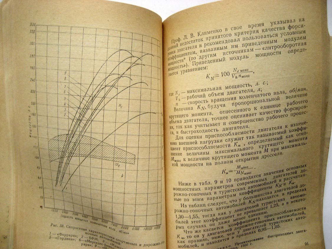 Глазунов С. Скоростные автомобили (типы и конструкции).