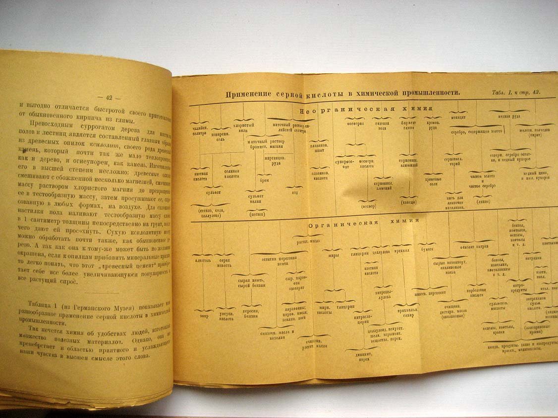 Нагель О. Романтика химии.