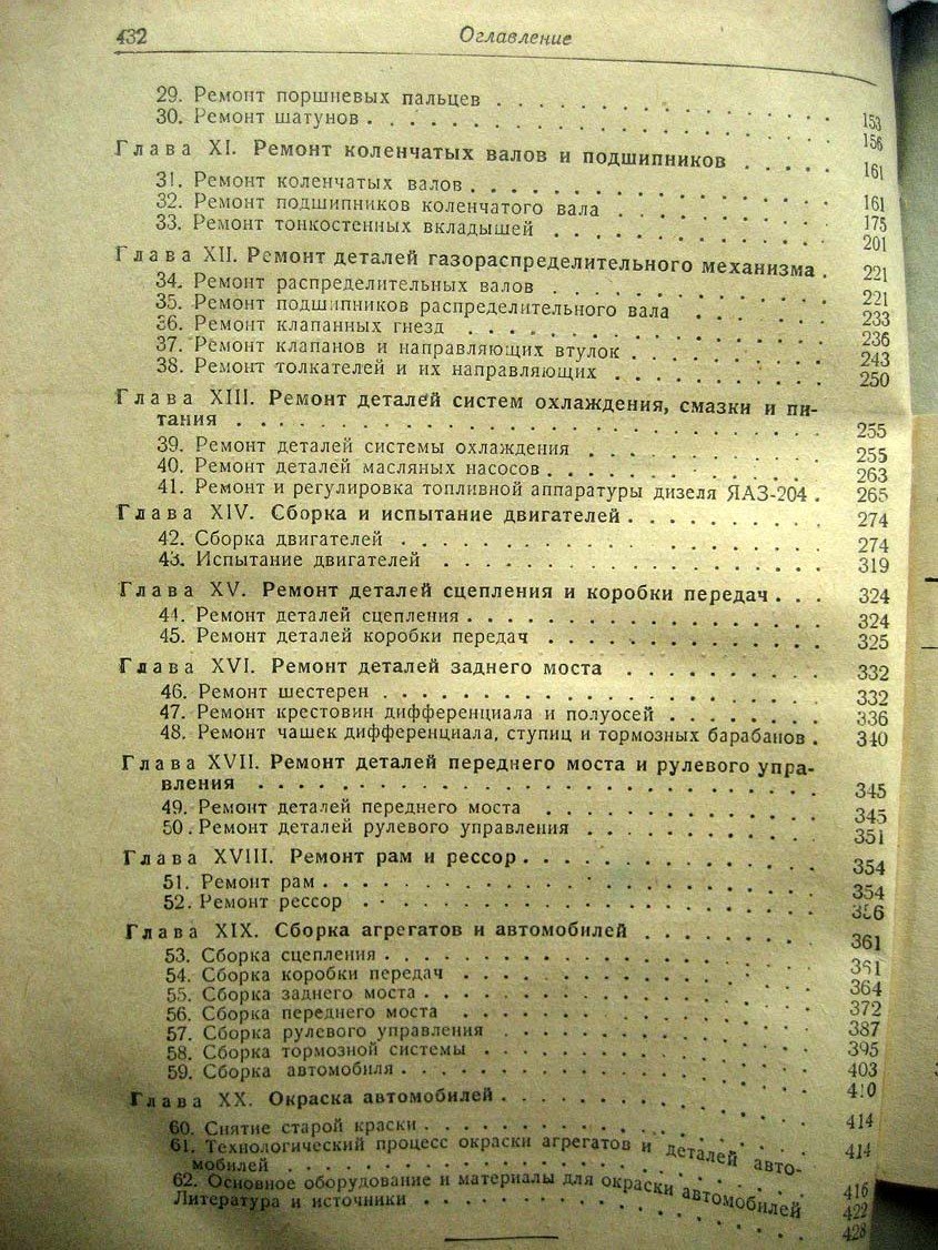 Шадричев В. Ремонт отечественных автомобилей.