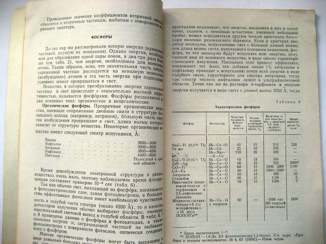 Шарп Д. Измерение ядерных излучений.