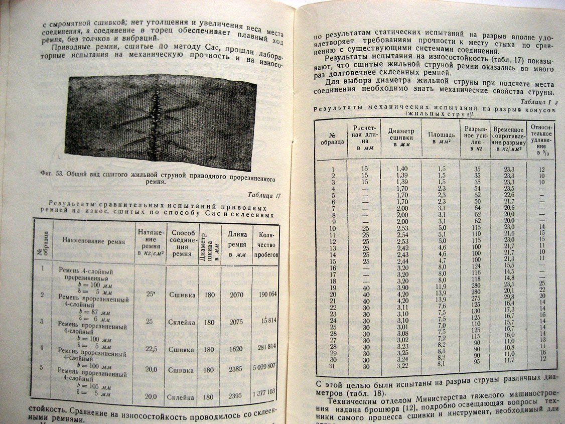 Иванов Е. Ременные передачи.
