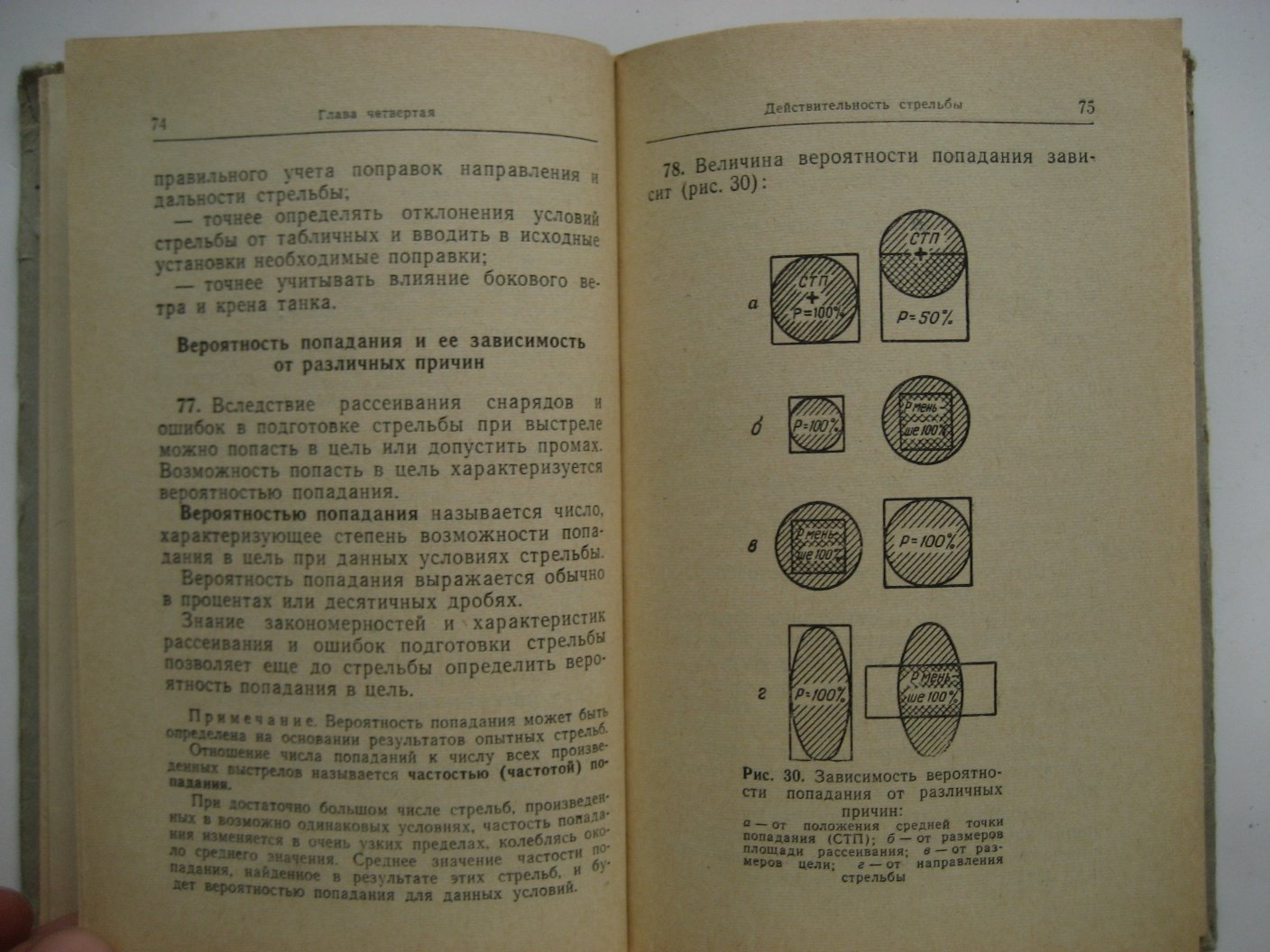 Наставление по стрельбе из танков. Основы стрельбы из танков
