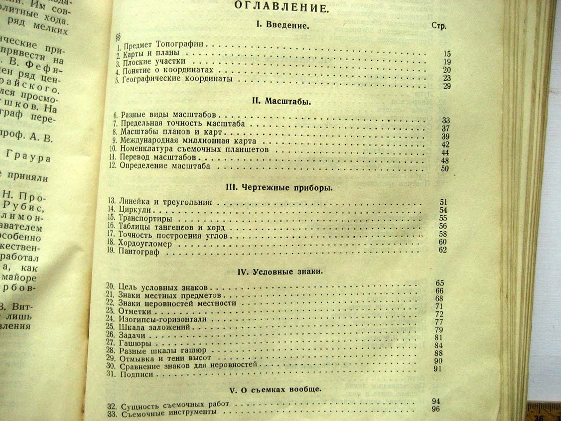 Витковский В. Топография.