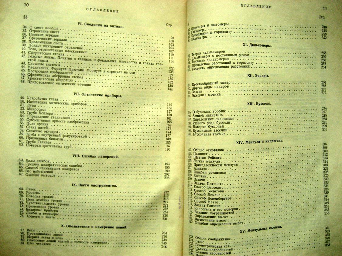 Витковский В. Топография.
