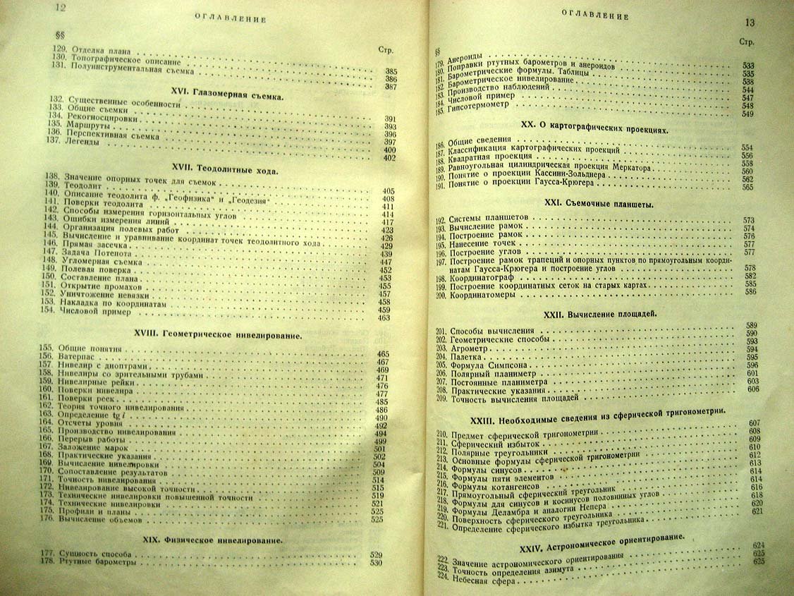 Витковский В. Топография.
