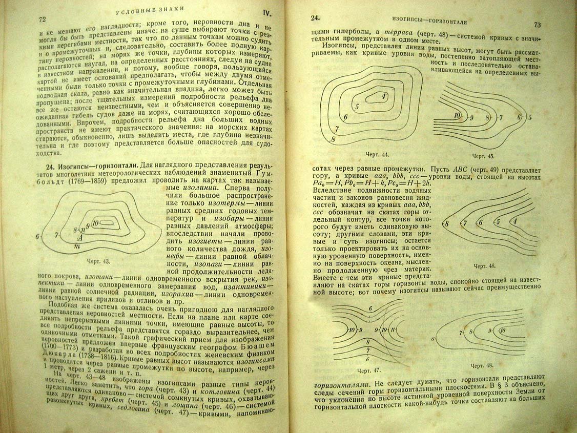 Витковский В. Топография.