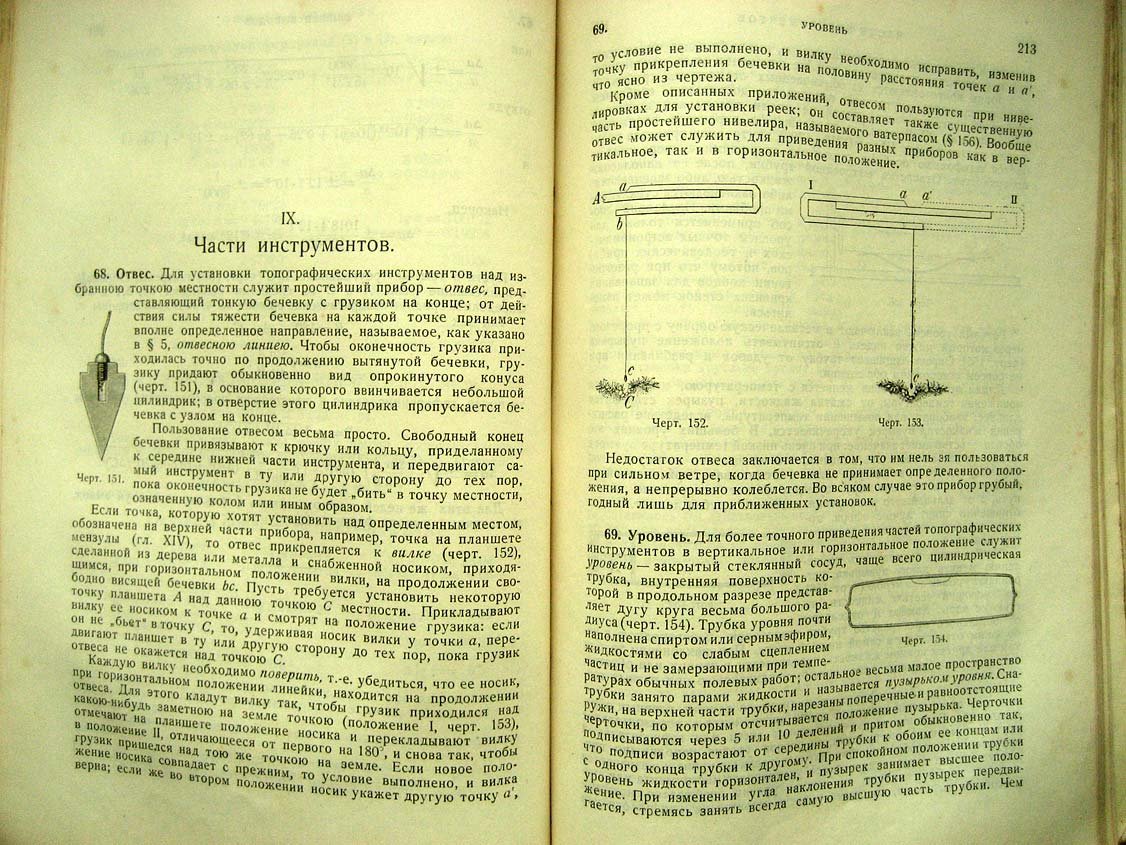 Витковский В. Топография.