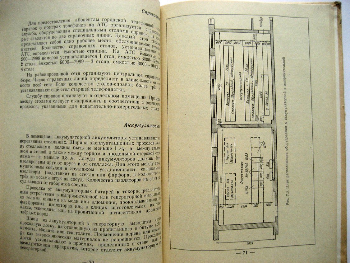 Тинтман Н. Проектирование стационарных сооружений городских АТС.