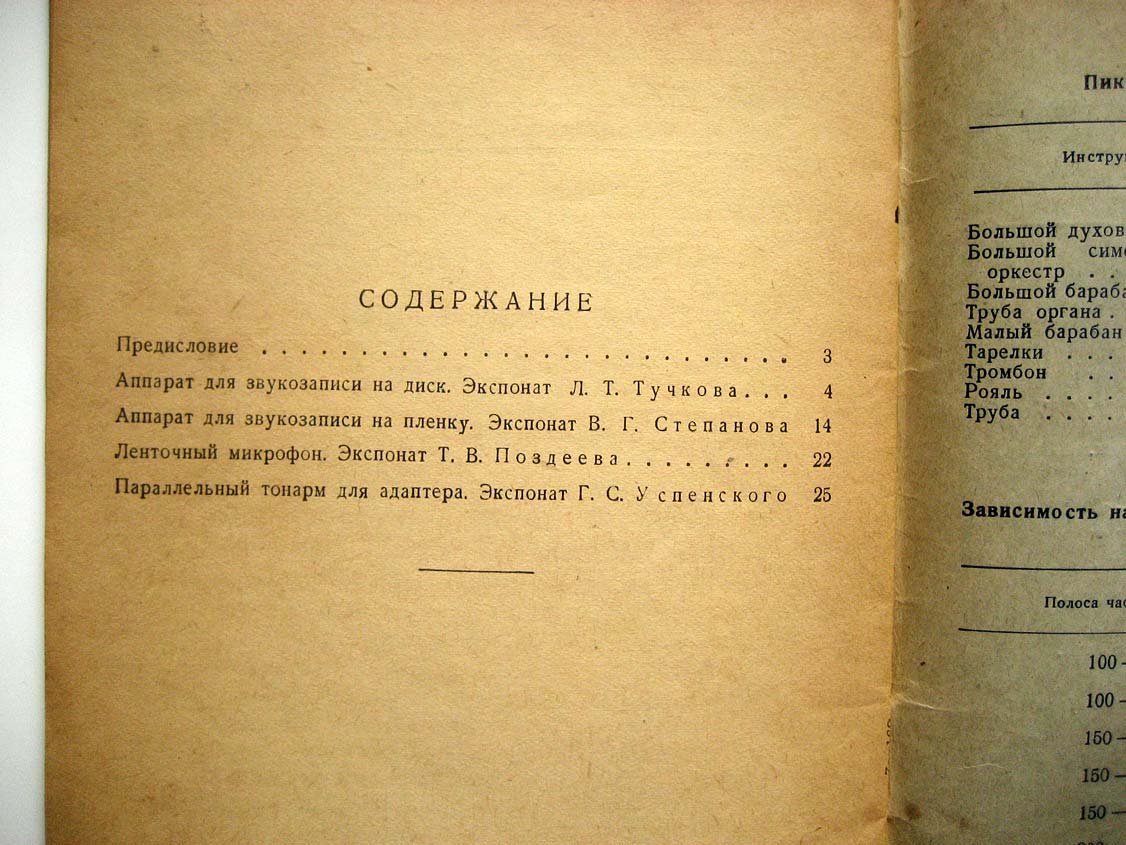 Аппаратура звукозаписи.