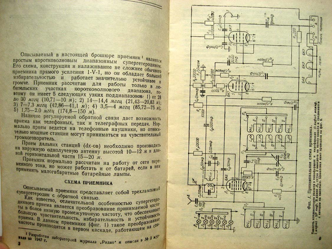 Енютин В. Простой коротковолновый диапазонный приемник.