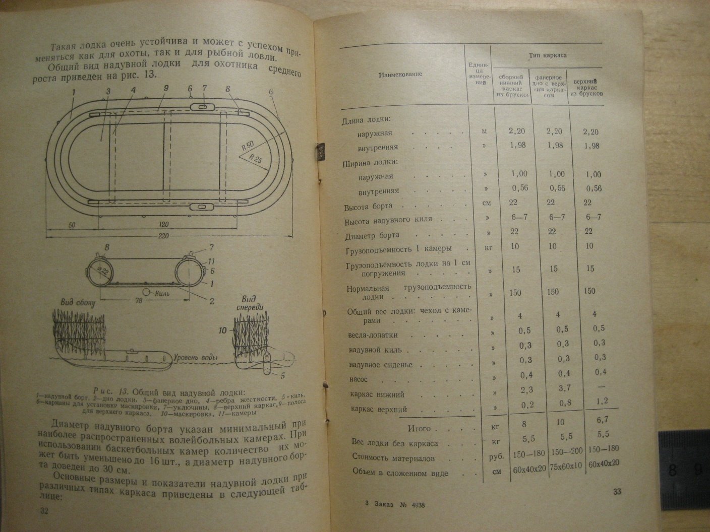 Лучник М., Прядилов Н., Потресов А. Самодельные лодки.