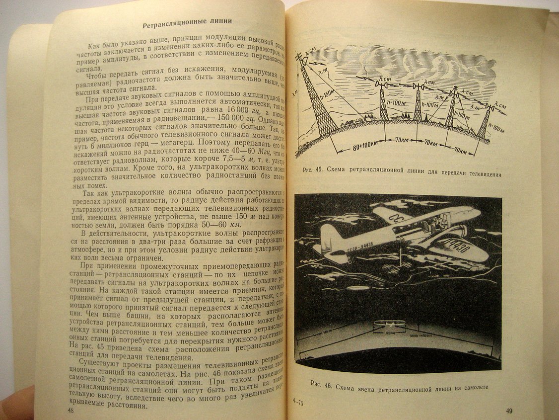 Сорин Я. Радиоэлектроника в технике.