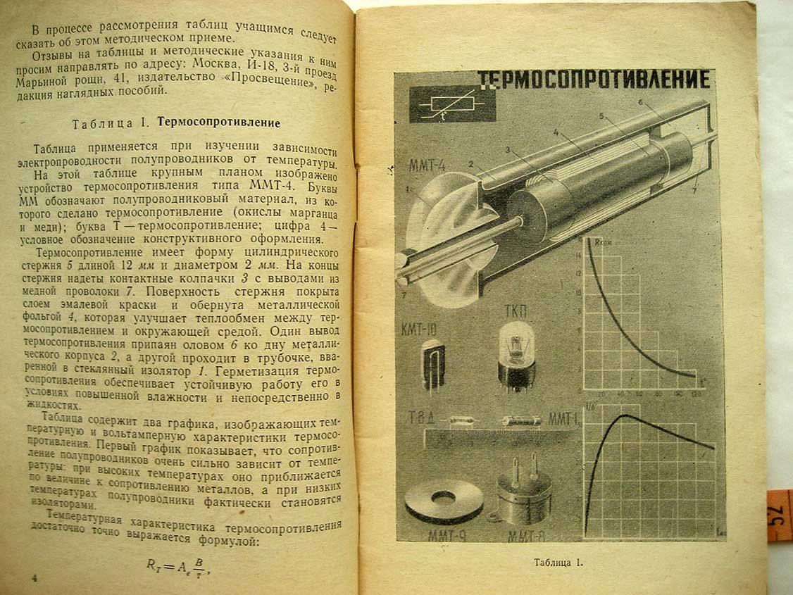Буров В. Методические указания к таблицам по физике. Выпуск 3. Пособие для учителей средней школы
