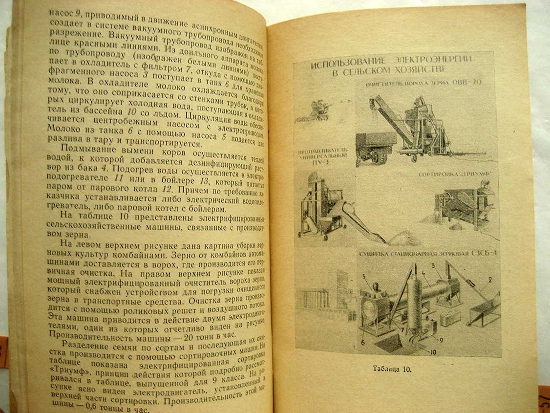 Буров В. Методические указания к таблицам по физике. Выпуск 3. Пособие для учителей средней школы
