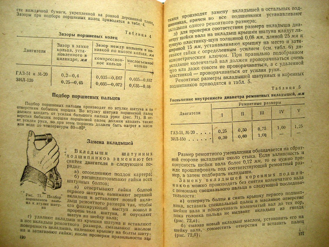 Шестопалов К. Слесарь по обслуживанию и ремонту автомобилей.