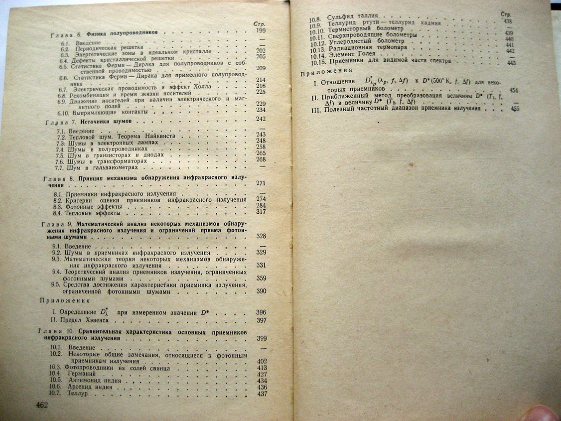 Круз П., Макглоулин Л., Макквистан Р. Основы инфракрасной техники.