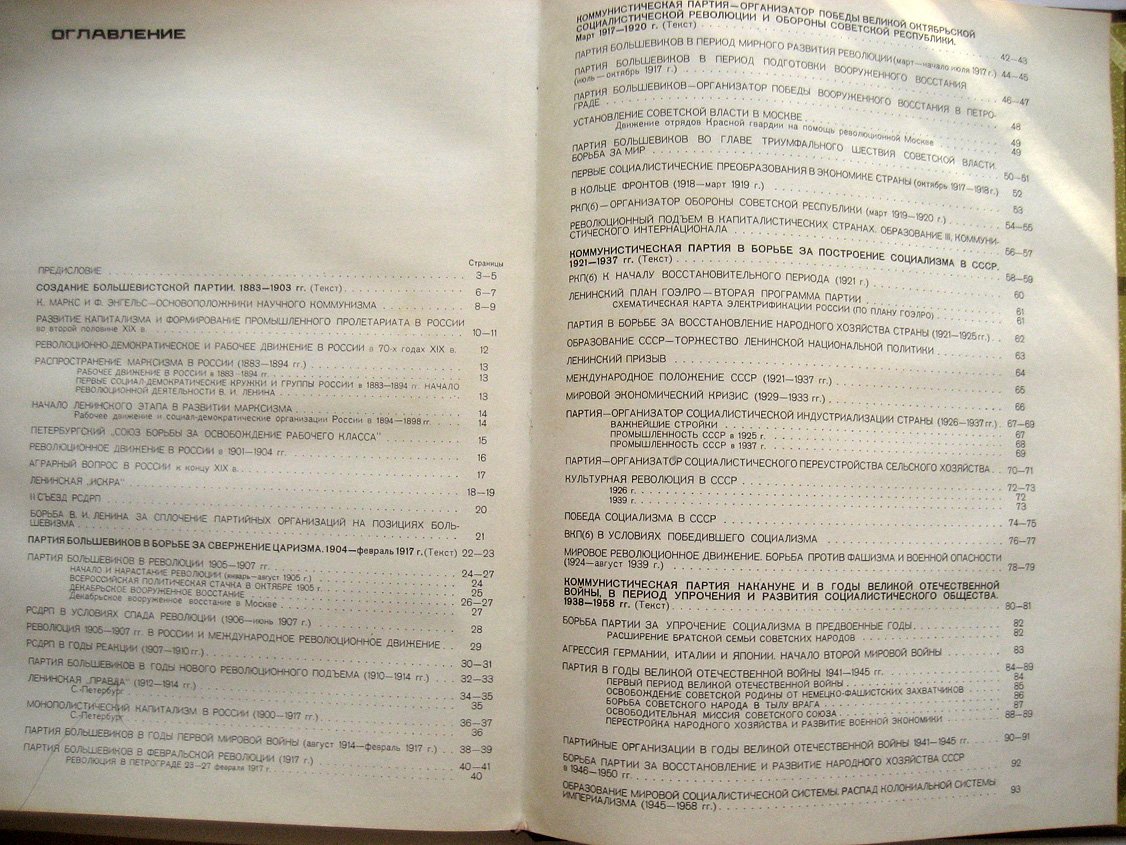 История Коммунистической Партии Советского Союза. Атлас