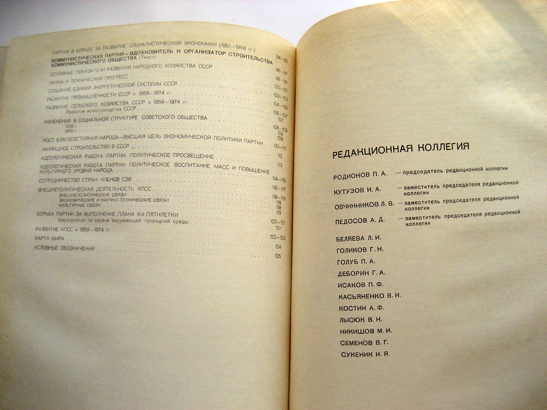 История Коммунистической Партии Советского Союза. Атлас
