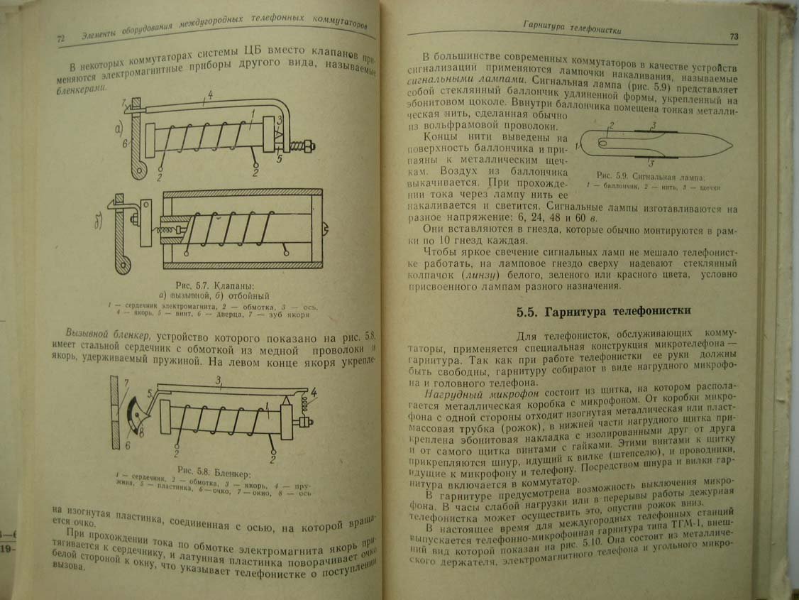 Кузнецов С. Телефонистка междугородной телефонной станции.