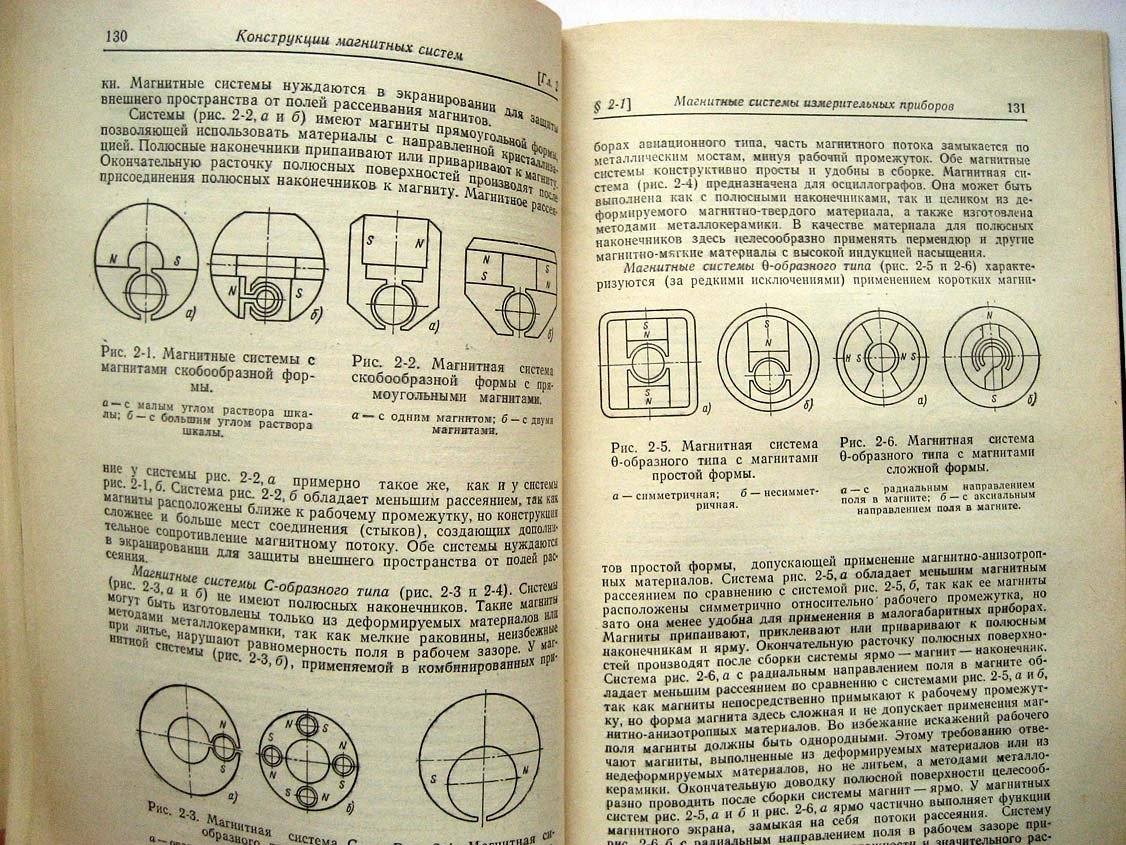 Пятин Ю. Постоянные магниты. Справочник