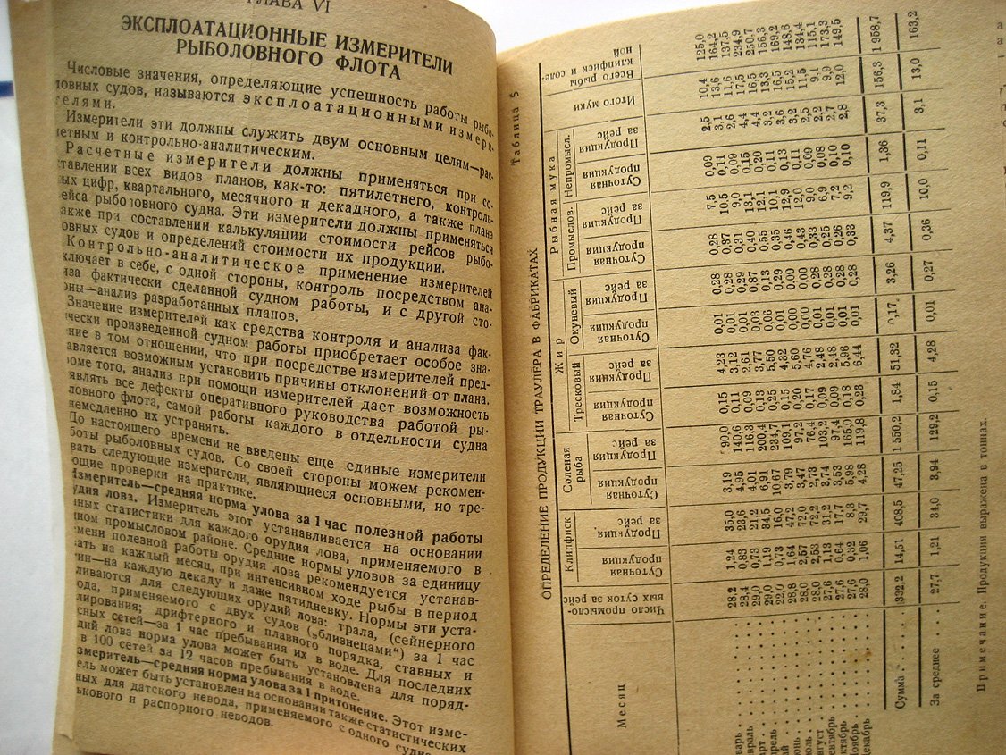 Гончаров В. Основы эксплуатации рыболовного флота.